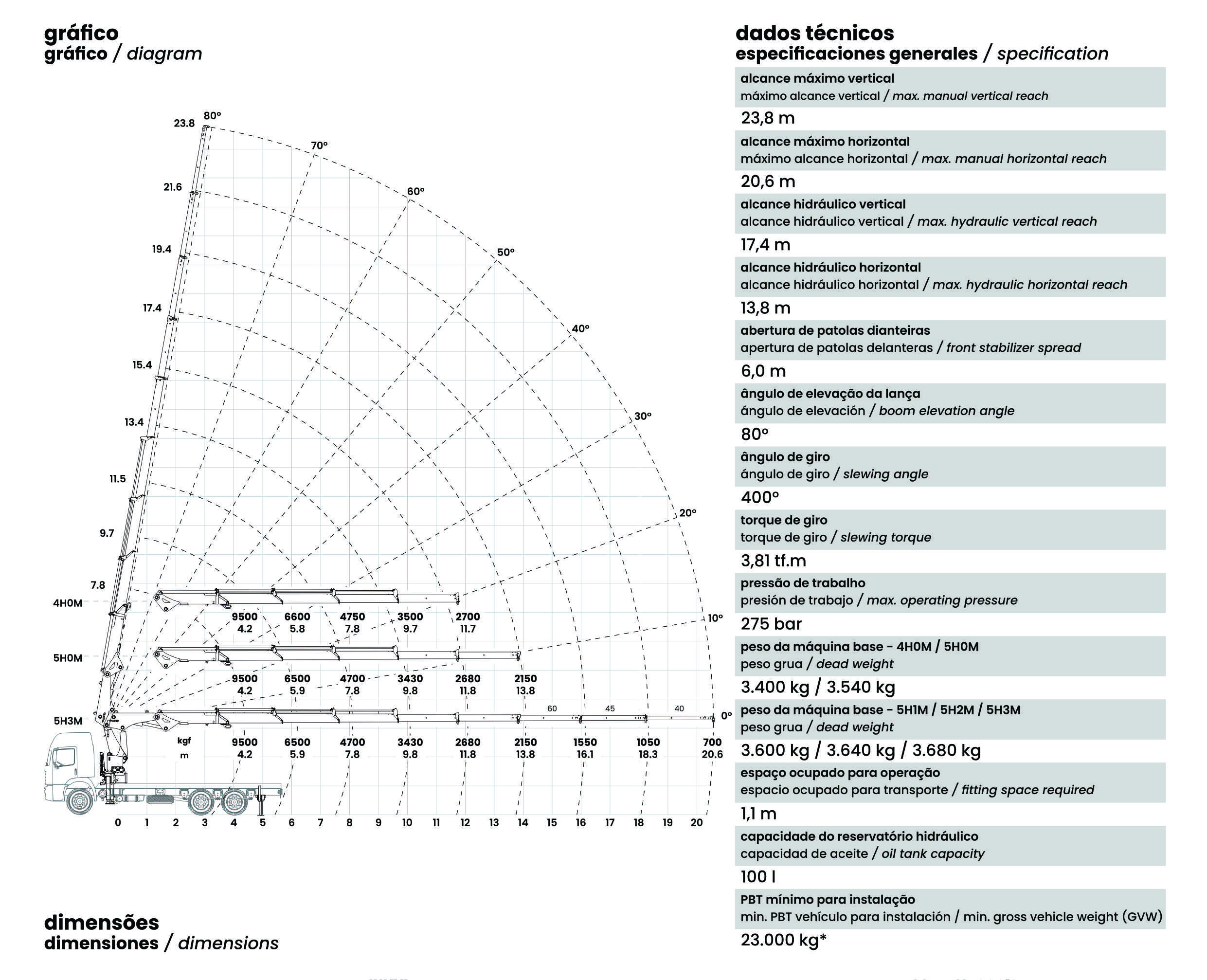 [TKA] 40.900 Standard diagram